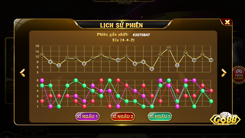 Cách soi cầu tài xỉu cân cửa thông dụng