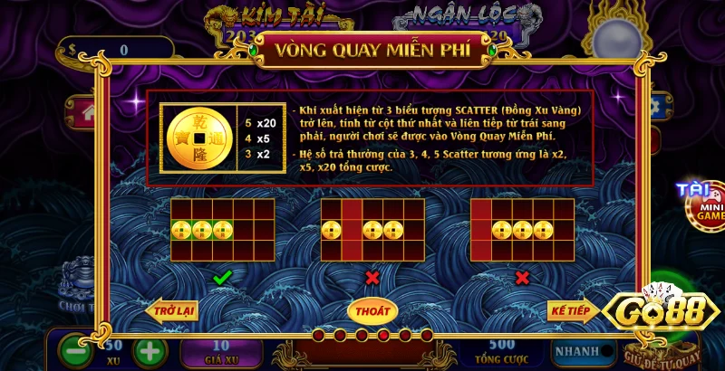 Biểu tượng cơ bản khác